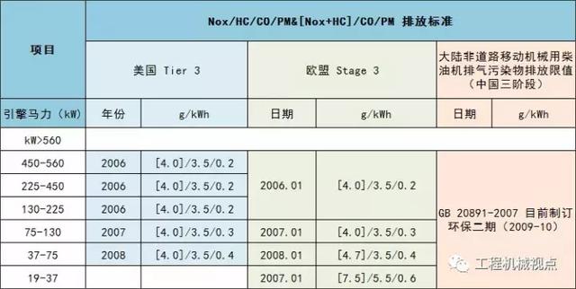 工程机械展2017时间表