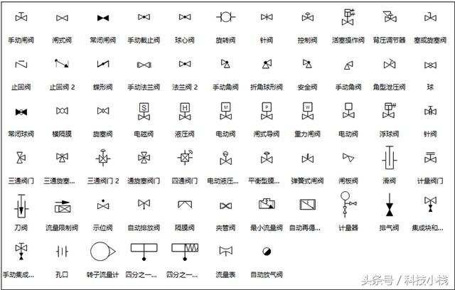 美国水暖管道工程展