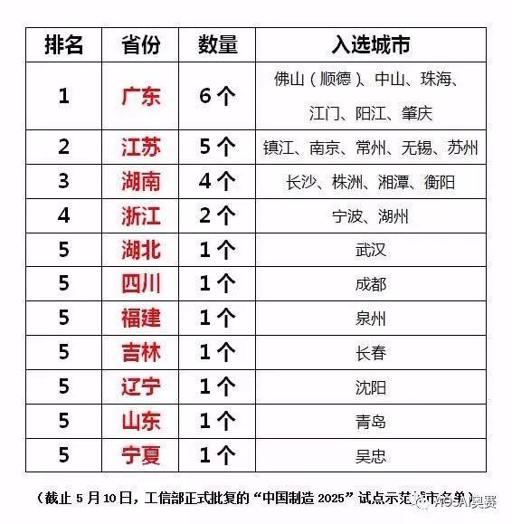 吴忠智能机械展