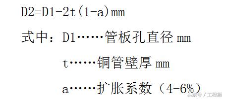 加压过滤机进气门调节