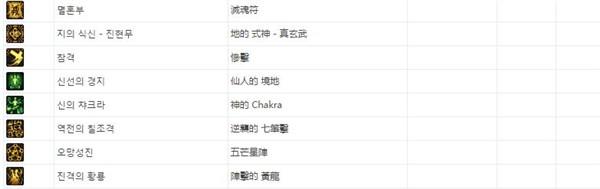 DNF大转移怪物攻城攻略（全球各服务器全职业技能名表）(53)