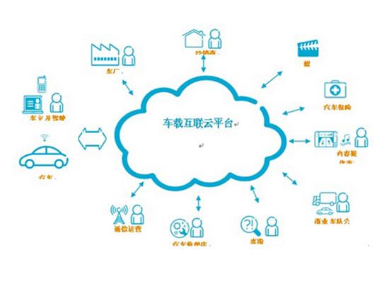 新君威换电瓶后初始化，车行宝评测:为爱而行，养成您良好的驾驶习惯，红包天天领！