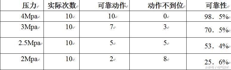 平潭压滤机洗煤泵