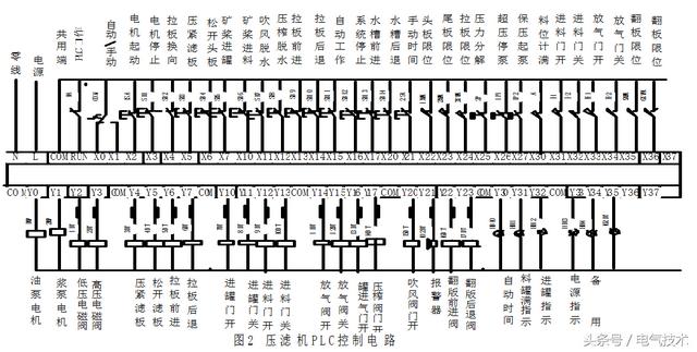 平潭压滤机洗煤泵