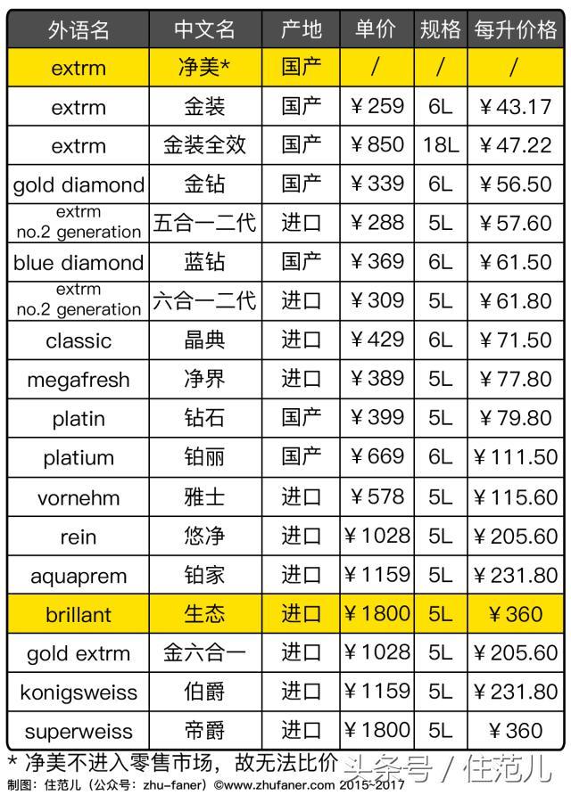 立邦漆官方网站