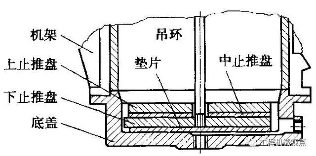 破碎机三角带老掉