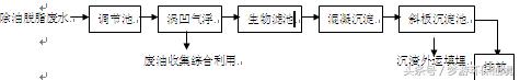电镀污水压滤机定做