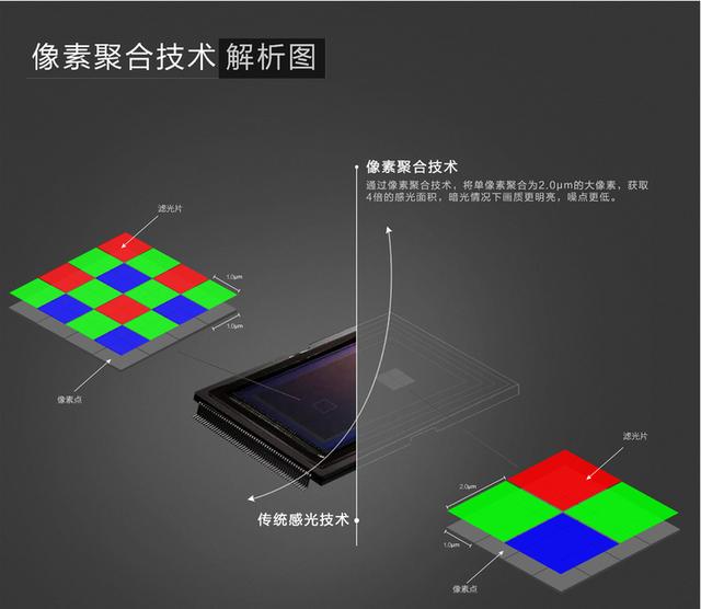 OPPO2017ڹ˾ʲôСո