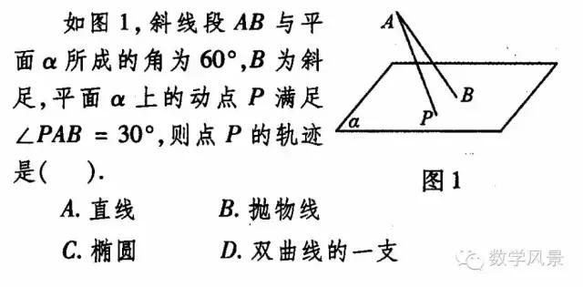 圆锥怎么做