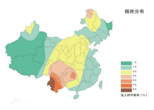杨姓的来源