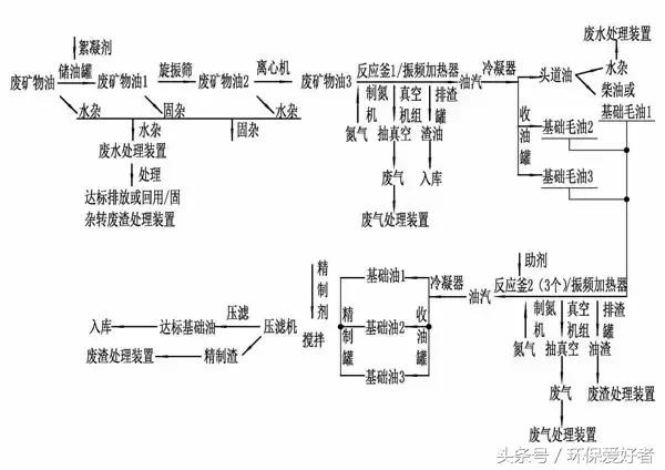 钦州压滤机厂家在哪