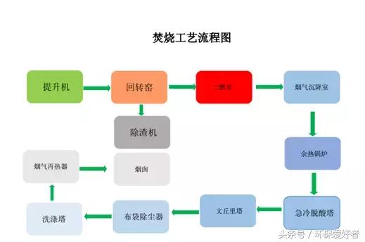 个旧压滤机厂