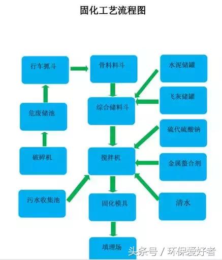 钦州压滤机厂家在哪