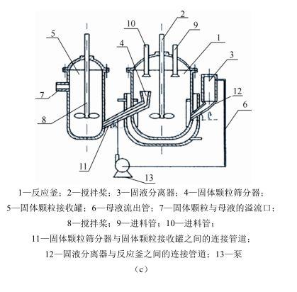 化工三合一过滤机安装图