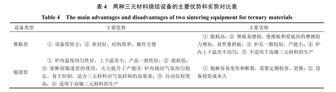 三合一过滤机哪个品牌好