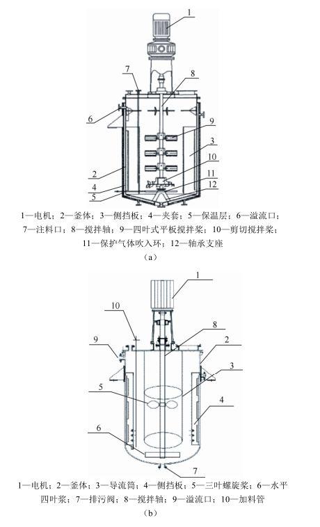 化工三合一过滤机安装图