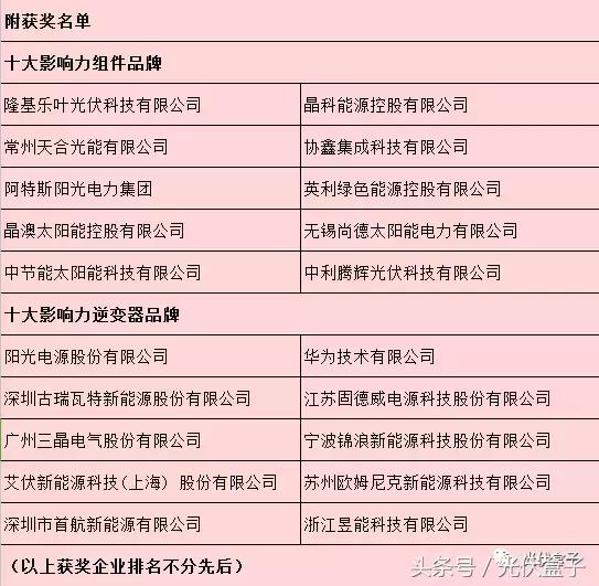 2018光伏工程展