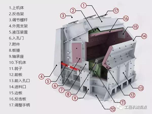 最大锤破破碎机外形尺寸