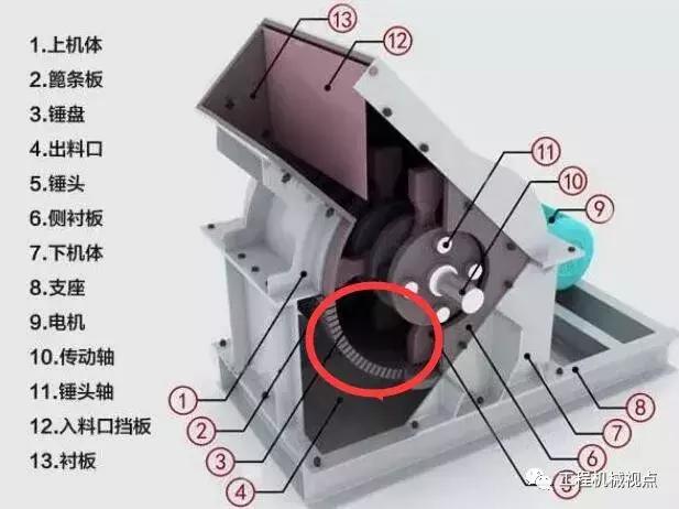 反击式破碎机软启动器