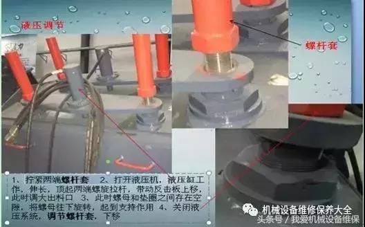 破碎机拉杆计算方法