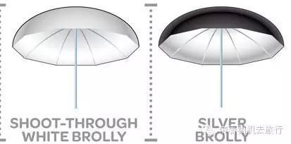 [微信小白泽使用教程]，如何设置微信来消息闪光灯