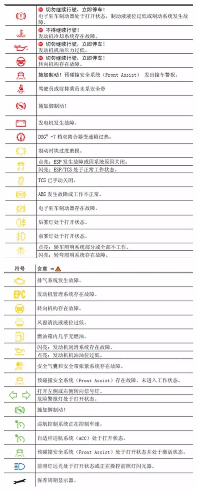 清洗液水位过低什么意思(总提示清洗液水位过低)