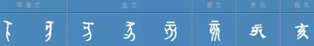 反犬旁
