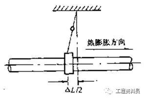 过滤机吸气冒水
