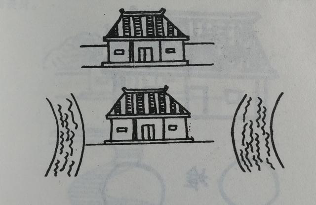 建房风水图