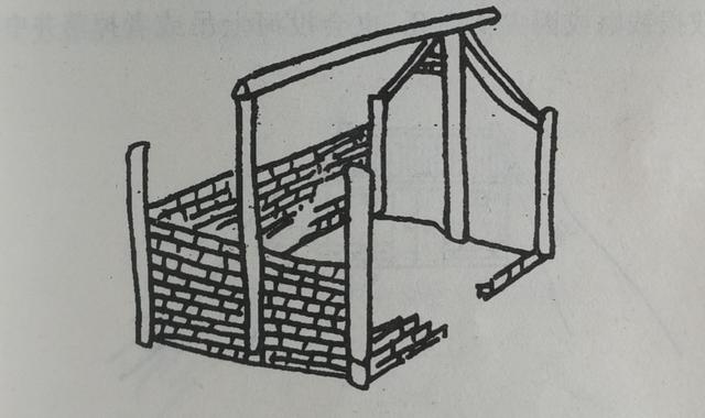 建房风水图