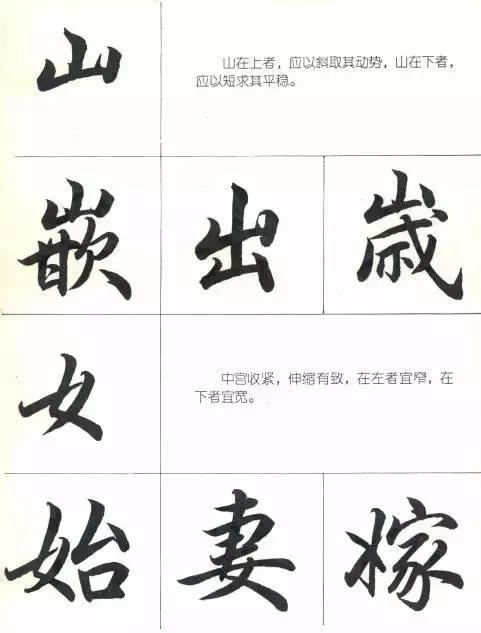 行楷结构口诀（写行楷的部首和结构技巧）(11)