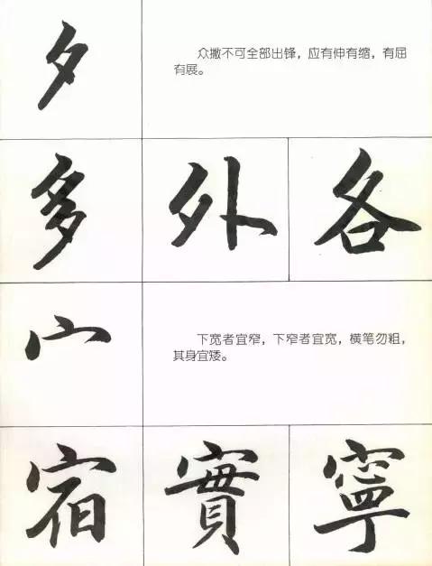 行楷结构口诀（写行楷的部首和结构技巧）(24)