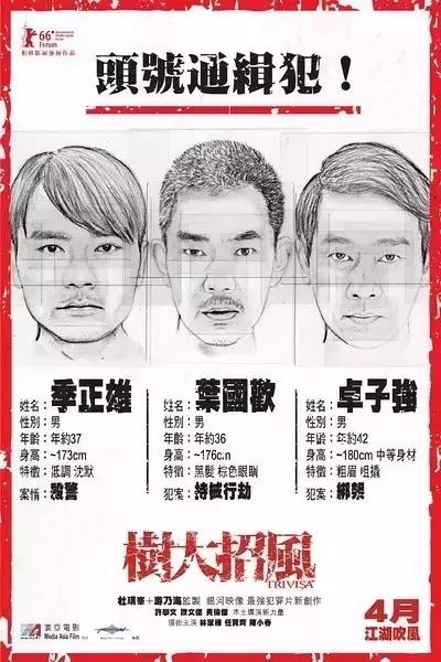香港电影排行榜