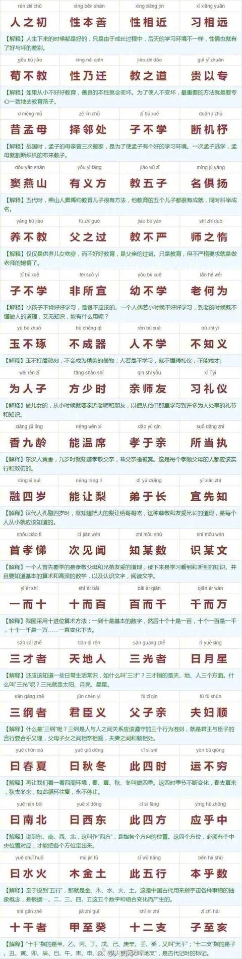 三字经解释