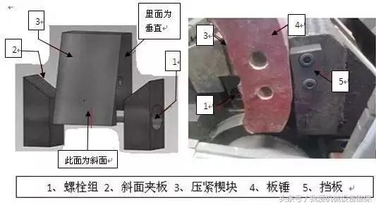 锤式破碎机通风