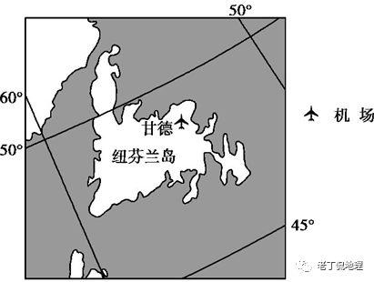 社会经济因素