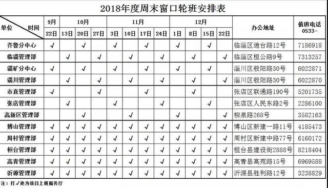 淄博公积金周末上班吗「银行周末可以办理公积金提取业务吗」