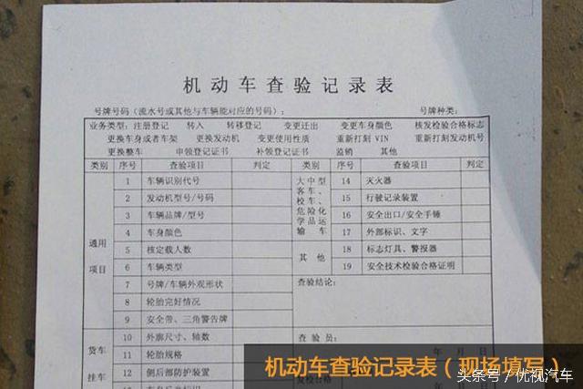 二手车迁入标准查询系统(城市二手车迁入查询)