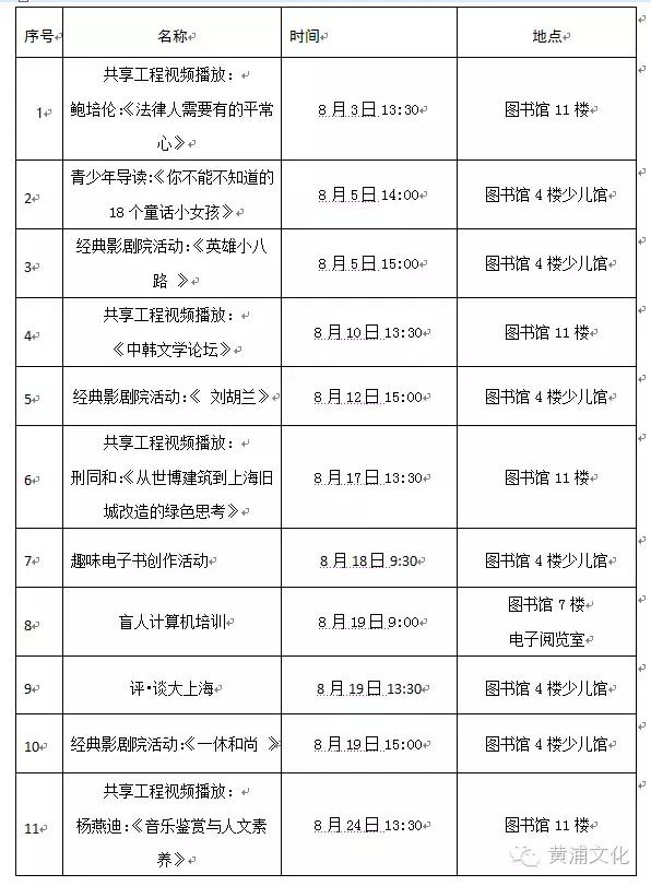 小朋友避暑纳凉（酷暑难耐不在家）(11)