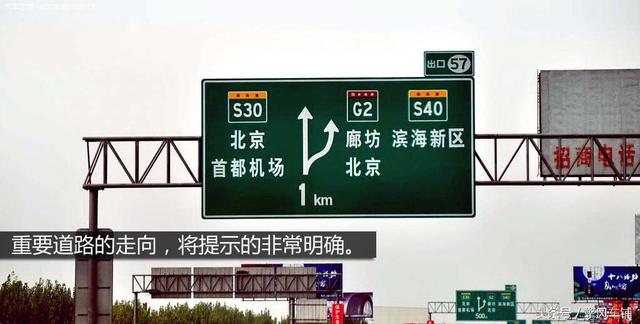 高速公路服务区标志,高速路上交通标志牌图解(高速公路服务区标志)