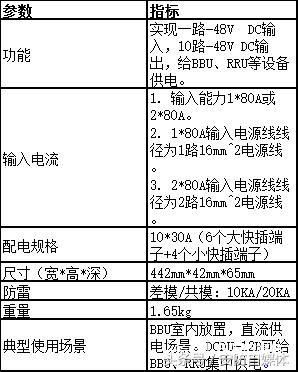 2,中興lte宏站 主設備建設相關尺寸:rru r8968e:bbu b8300dcpd6配電