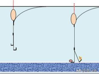 钓鱼浮标:浮标怎么选？学会这些调漂方法！鱼情水情尽在你掌握之中