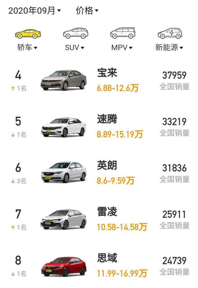 别克英朗变速箱顿挫(新英朗变速箱顿挫严重)