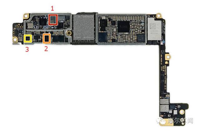 苹果7p信号天线位置图图片