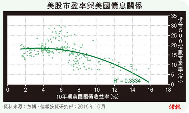 全球股市崩溃「经济大危机股市为什么突然崩盘」