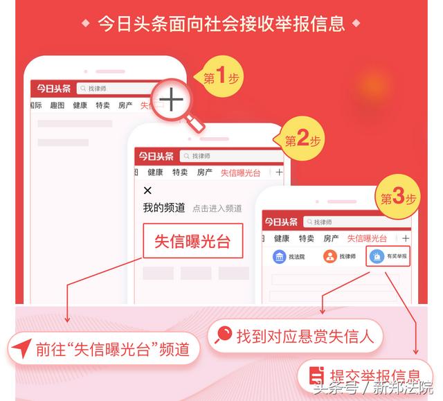 411381开头的身份证是什么地方411381开头身份证是哪个地方