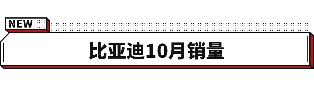 比亚迪10月销量公布/极氪001 2天8个故障 车主闹心了？