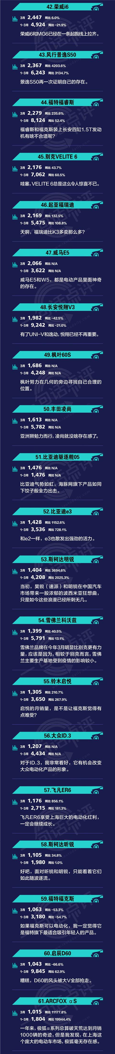 上海通用是合资车还是国产的(上海通用五菱是国产还是合资)