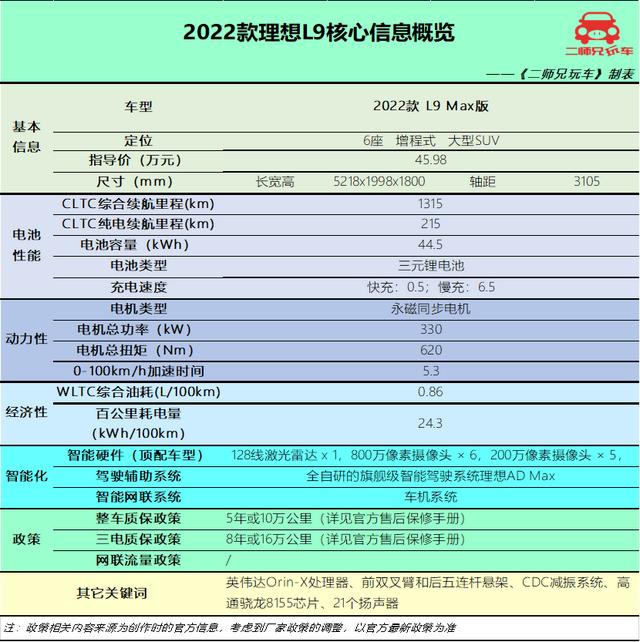 3-4万左右买什么新车自动挡(3-4万左右买什么二手车好)