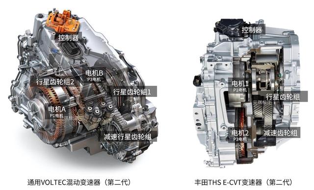 混动百科 | 「增程式电动汽车」到底是什么？算不算「纯电动汽车」